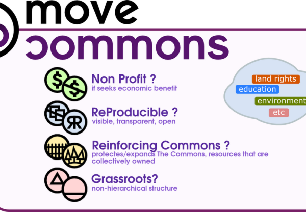 Move Commons's header image