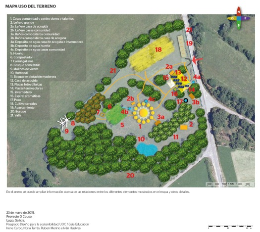 MAPA DE PERMACULTURA EN O COUSO